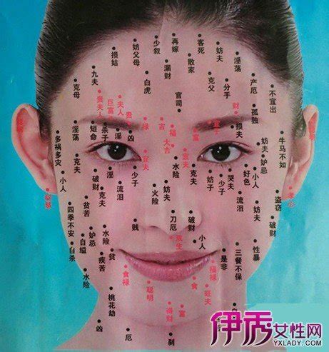 女人痣的位置|面相学：脸上的痣相代表什么？17个部位痣相的。